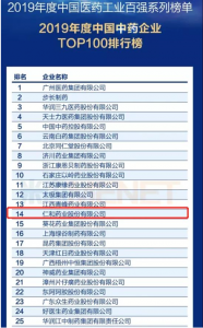 Top 15！仁和連續十年蟬聯中國中藥企業百強榜單